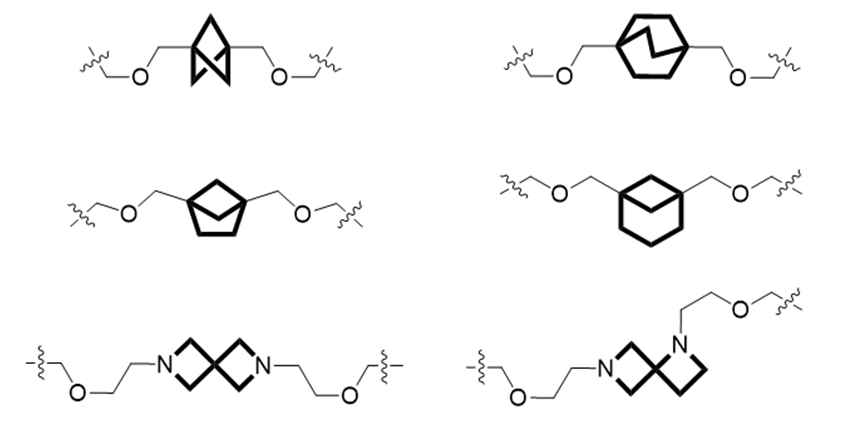 Our success lies in dynamic and innovative problem solving. Applications of linker design in drug discovery and development.